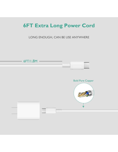 Cargador Lnauy 30W Compatible con Routers eero 6 Pro
