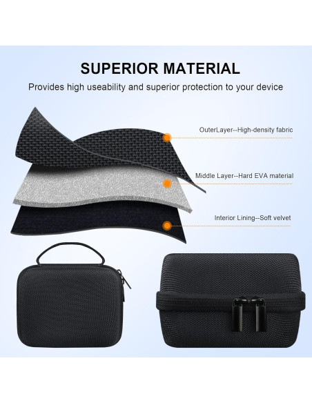 Funda de Transporte Elonbo para Altavoz Bluetooth WONDERBOOM 4/3/2