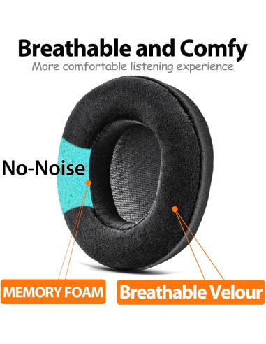 Almohadillas de Repuesto TRANSTEK para Auriculares Arctis Nova Pro