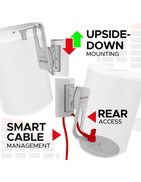 Soporte de Pared Soundbass para Sonos ERA100, Blanco, Ajustable Soporte de Pared Soundbass para Sonos ERA100, Blanco, Ajustable