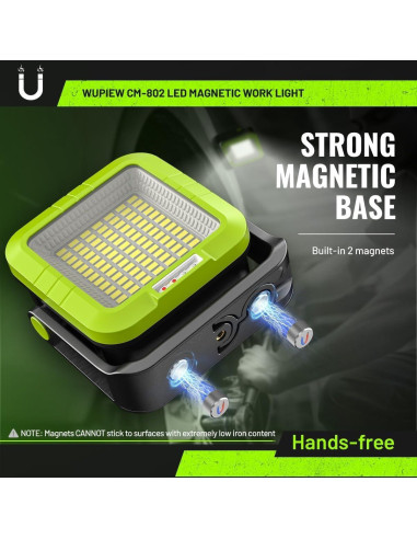 Luz de Trabajo Magnética Recargable Wupiew CM802 1500 Lúmenes