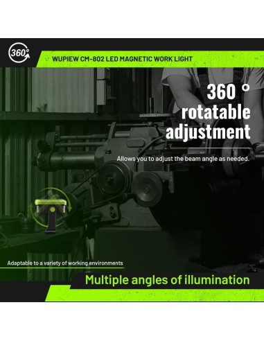 Luz de Trabajo Magnética Recargable Wupiew CM802 1500 Lúmenes