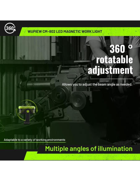 Luz de Trabajo Magnética Recargable Wupiew CM802 1500 Lúmenes