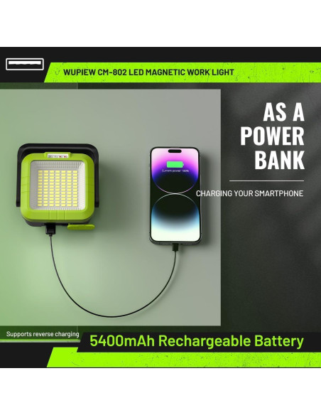 Luz de Trabajo Magnética Recargable Wupiew CM802 1500 Lúmenes