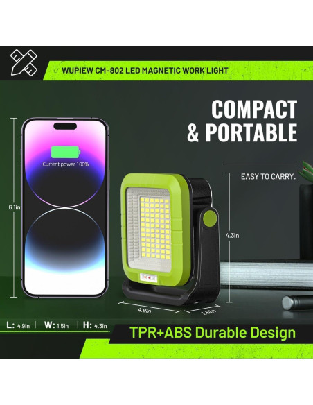 Luz de Trabajo Magnética Recargable Wupiew CM802 1500 Lúmenes