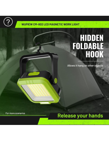 Luz de Trabajo Magnética Recargable Wupiew CM802 1500 Lúmenes