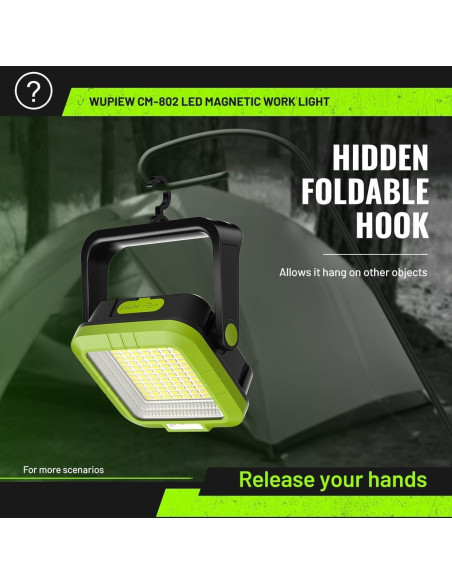 Luz de Trabajo Magnética Recargable Wupiew CM802 1500 Lúmenes