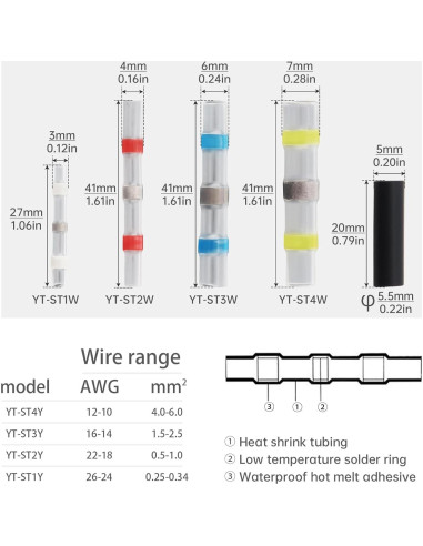 Kit de Conectores Termoretráctiles 102 Piezas SMGDA A Prueba de Agua
