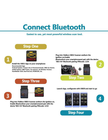 Escáner OBD2 Inalámbrico Bluetooth KEVWR para Automóvil