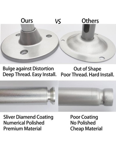 Soporte de Proyector Mini 2-Be-Best Ajustable 360 Plata