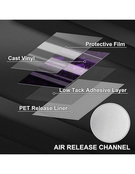 Envoltura de Vinilo Lypumso Carbono Forjado 1.5m Púrpura