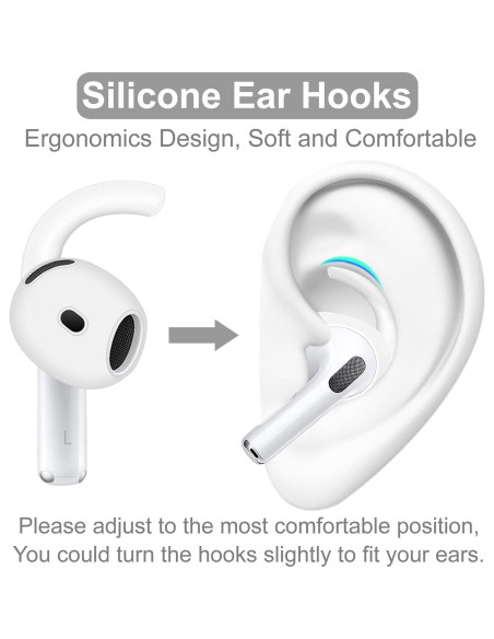5 Pares de Ganchos Ergonómicos de Silicona IiEXCEL para AirPods 4 - Blanco