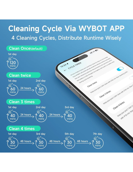 Aspiradora Robótica WYBOT C1 para Piscinas Inground 2025 Aspiradora Robótica WYBOT C1 para Piscinas Inground 2025