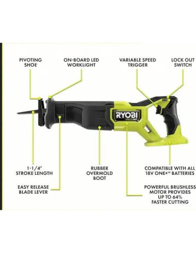 Sierra Recíproca Sin Escobillas RYOBI 18V ONE+ HP Kit