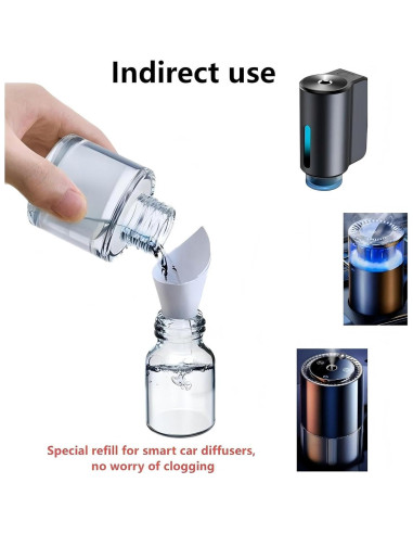 Recarga de Perfume para Ambientador de Coche Inteligente Lavanda 150ml