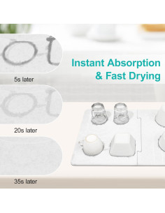 Alfombrilla de Secado de Piedra Luxspire 61x40 cm Antideslizante 2