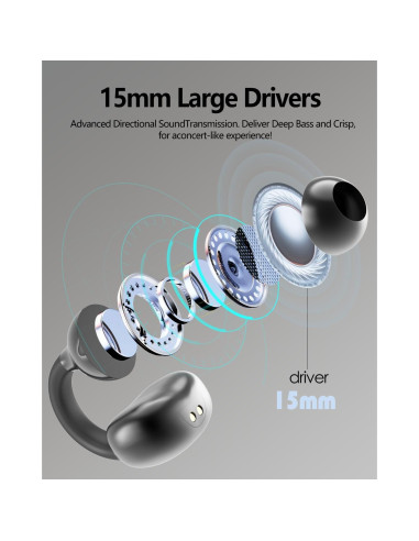 Auriculares Traductores AI Ohmvolta 3 en 1 Bluetooth 5.4