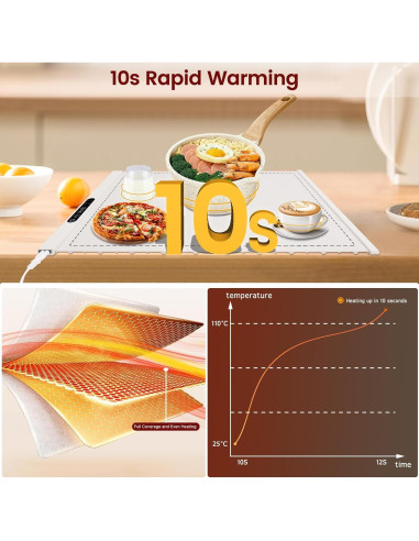 Bandeja Calentadora Eléctrica MEIIS NCD-002 60.8cm Plegable