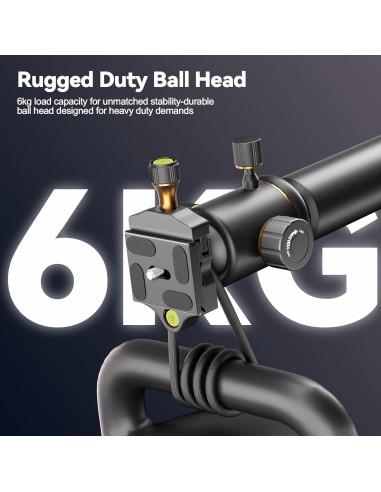 Cabezal de Bola EMART 36mm con Placa Arca 1/4'' - Carga 15kg