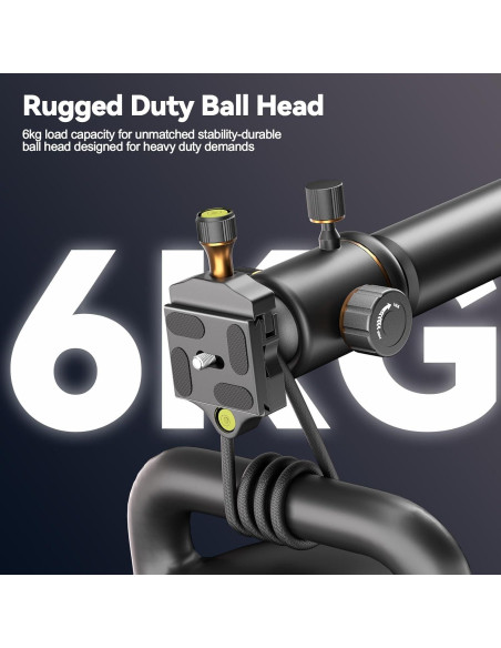 Cabezal de Bola EMART 36mm con Placa Arca 1/4'' - Carga 15kg