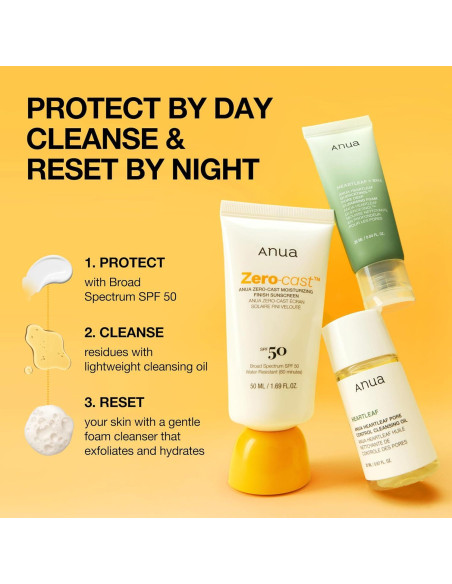 Kit de Viaje Anua: Protector Solar SPF 50 y Limpiadores Mini