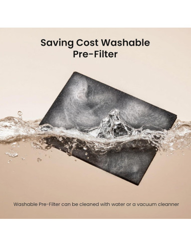 Purificador de Aire HEAPETS P358 para Mascotas hasta 185,8 m