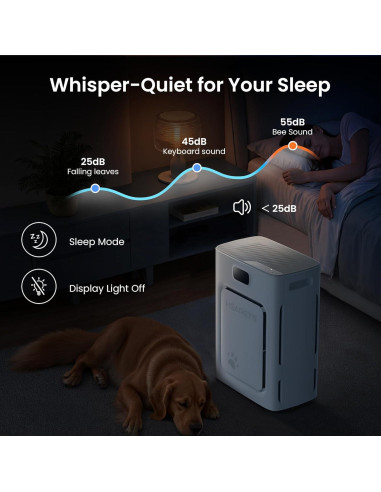 Purificador de Aire HEAPETS P358 para Mascotas hasta 185,8 m