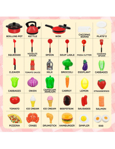 Set de Cocina Juguete STEAM Life - 32 Piezas para Niños 2