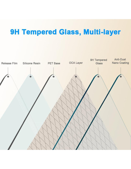 Protector de Pantalla Vidrio Templado HYGAMOCC para LG Stylo 7