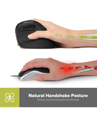 Combo Teclado Ergonómico Inalámbrico DeLUX y Ratón Vertical