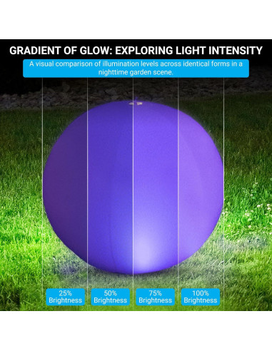 Luces Flotantes LED Solares NAYUNA - Paquete de 4 Bolas 35.56 cm