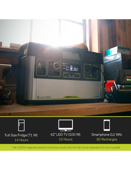 Estación de Energía Portátil Goal Zero Yeti 1000X 997Wh