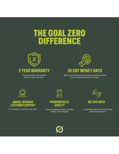 Estación de Energía Portátil Goal Zero Yeti 1000X 997Wh