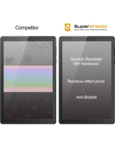 Protector de Pantalla Vidrio Templado Supershieldz para TCL Tab 8" 2
