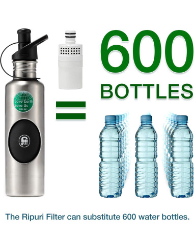 Botella de Agua con Filtro RIPURI POMP 0.8L Acero Inoxidable