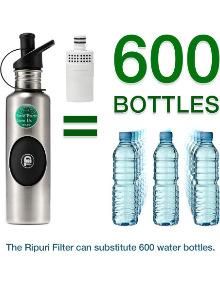 Botella de Agua con Filtro RIPURI POMP 0.8L Acero Inoxidable