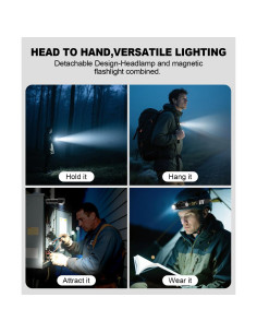 Linterna Frontal LED Recargable Spriak T300 - 7 Modos, 180 2