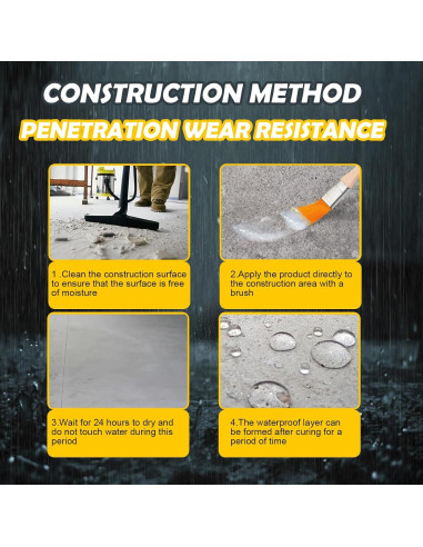 Agente Impermeable Invisible 600g Navona - Sellador Transparente