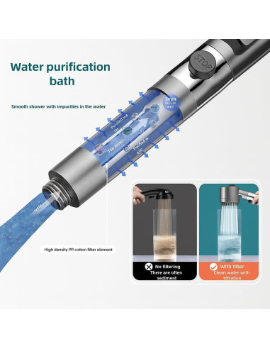 Ducha Portátil SYECCY con Calentador 1500W y Carpa 25L