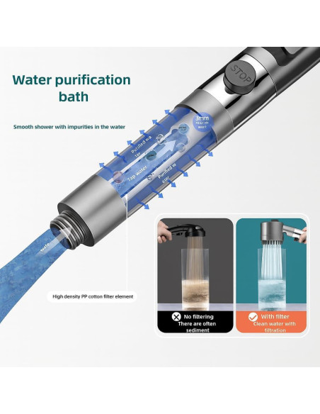 Ducha Portátil SYECCY con Calentador 1500W y Carpa 25L