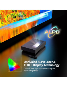 Proyector WEMAX Nova 4K UHD Laser TV 150" Android TV 2