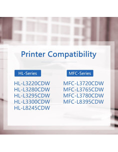 Unidad de tambor DR229CL 4-Pack MOLIMER para Brother 2
