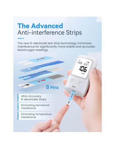 Kit de Monitor de Glucosa IMDK con 100 Tiras y 100 Lancetas