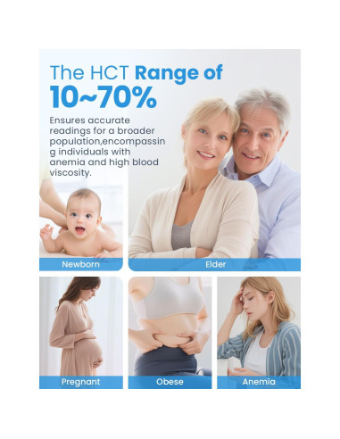 Kit de Monitor de Glucosa IMDK con 100 Tiras y 100 Lancetas