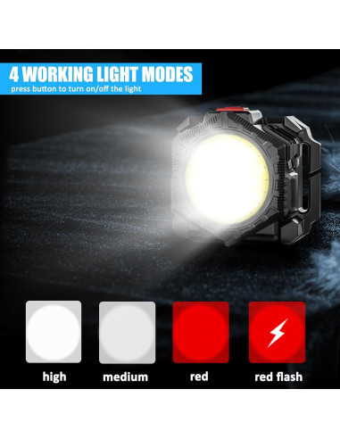 Luz de Cintura Minsk M4F-03, 500 Lúmenes LED COB Portátil