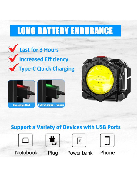 Luz de Cintura Minsk M4F-03, 500 Lúmenes LED COB Portátil