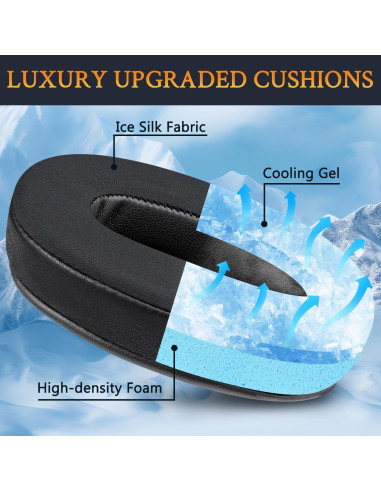 Almohadillas de Gel Refrigerante SOULWIT para Auriculares Sony