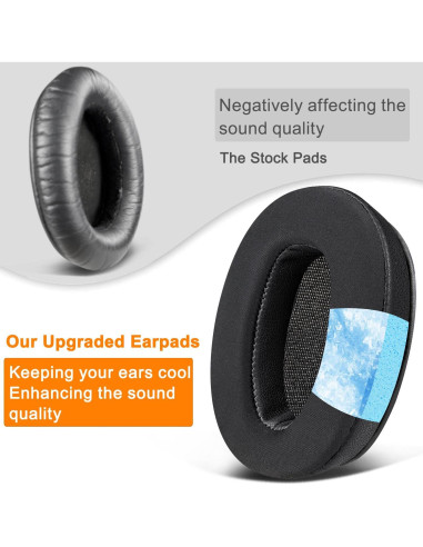 Almohadillas de Gel Refrigerante SOULWIT para Auriculares Sony