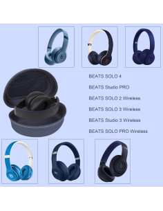 Funda Dura para Auriculares Beats - STUKCAZE Azul 2