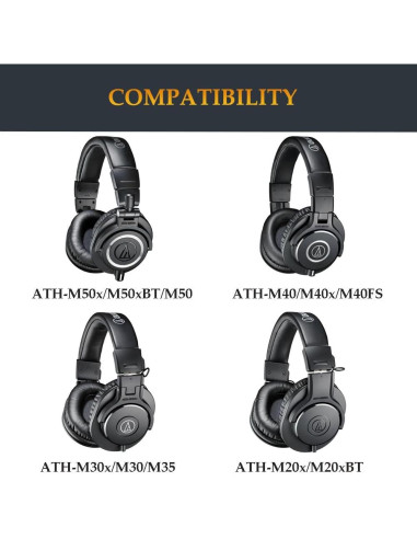 Almohadillas de Gel de Enfriamiento Ncnvnra para Auriculares Audio-Technica M50X